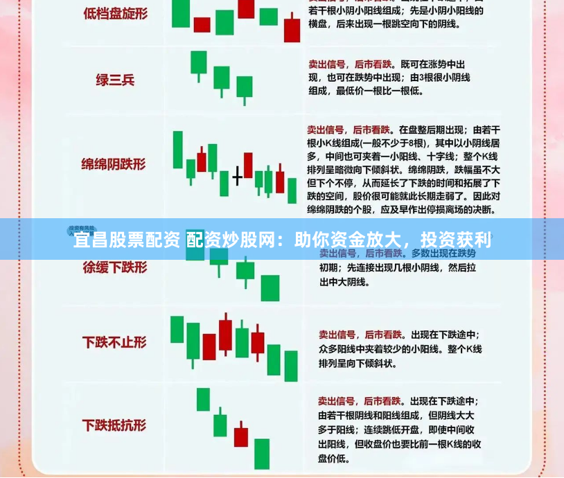 宜昌股票配资 配资炒股网：助你资金放大，投资获利