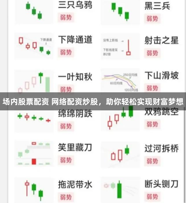 场内股票配资 网络配资炒股，助你轻松实现财富梦想