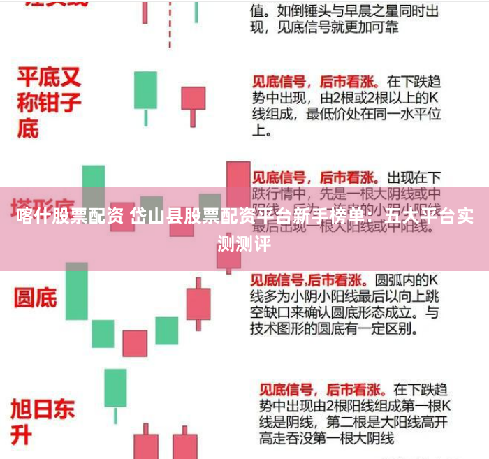 喀什股票配资 岱山县股票配资平台新手榜单：五大平台实测测评