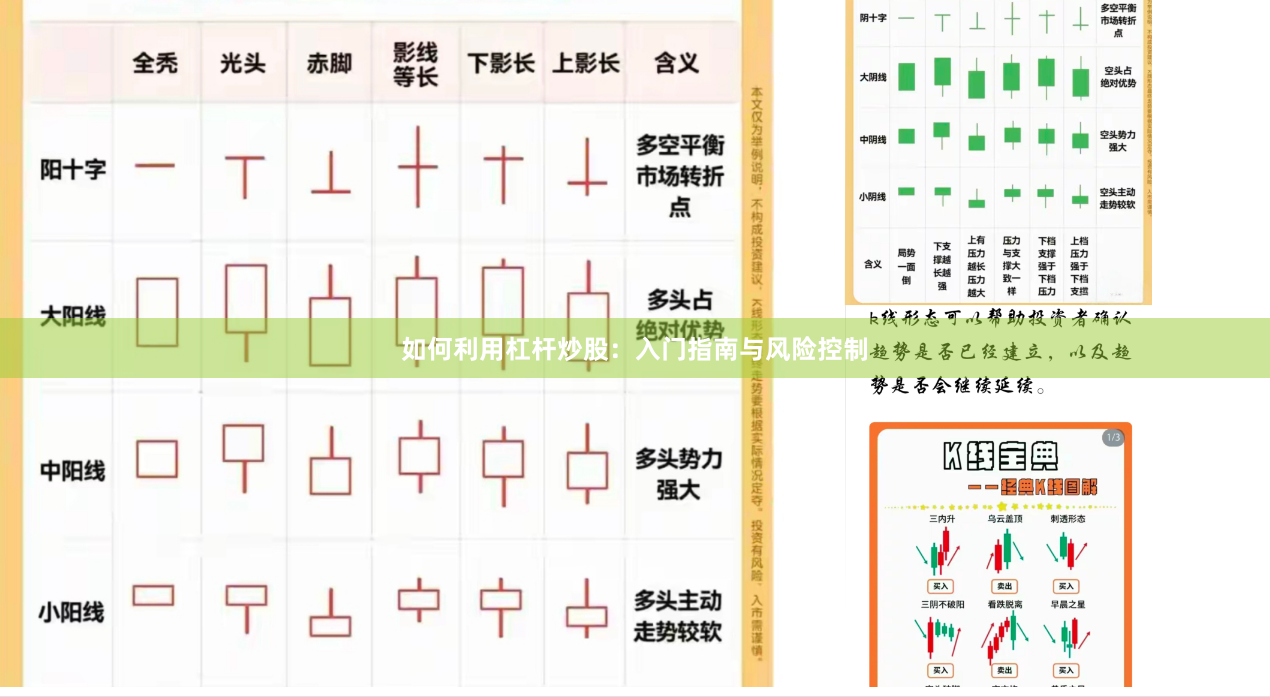 如何利用杠杆炒股：入门指南与风险控制